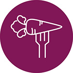 Core 4 icons Healthy Starts Core 4 icons Healthy Starts